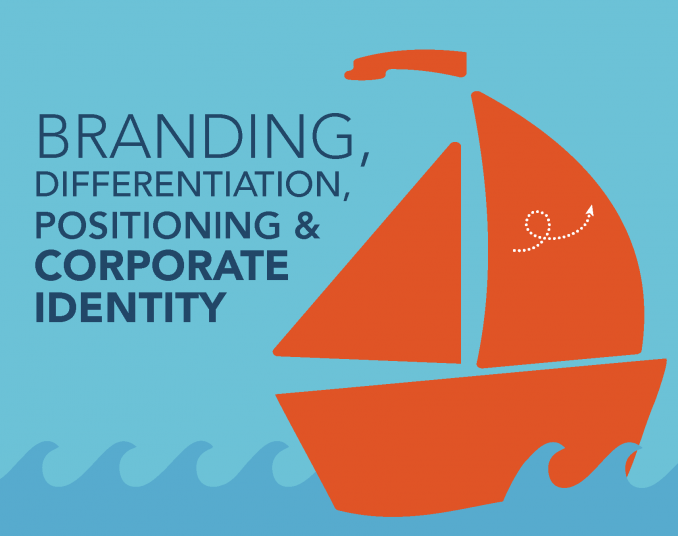 Branding Differentiation Definition